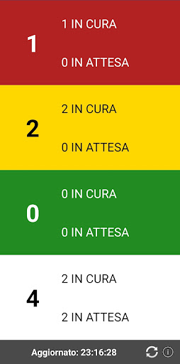 Pronto Soccorso Dolo screenshot 1