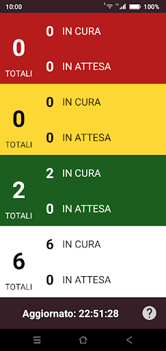 Pronto Soccorso Mirano screenshot 1