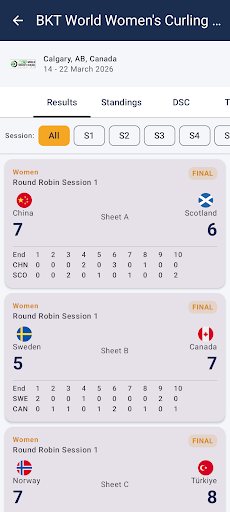 World Curling Results screenshot 2
