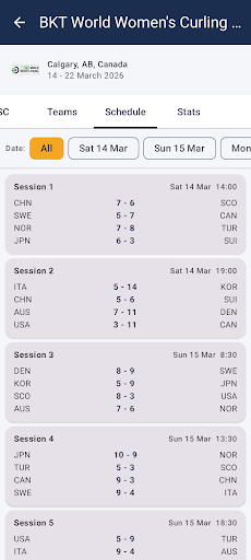 World Curling Results screenshot 6